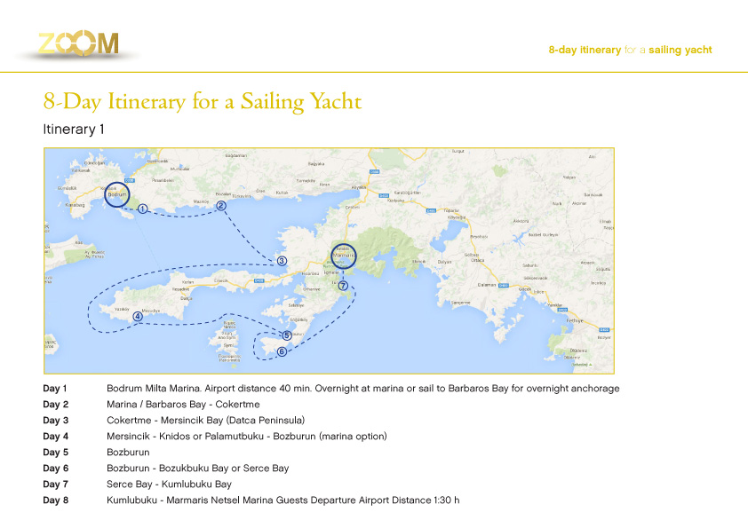4f-8 DAY SAILING YACHT Itinerary-Zoom 2015-3